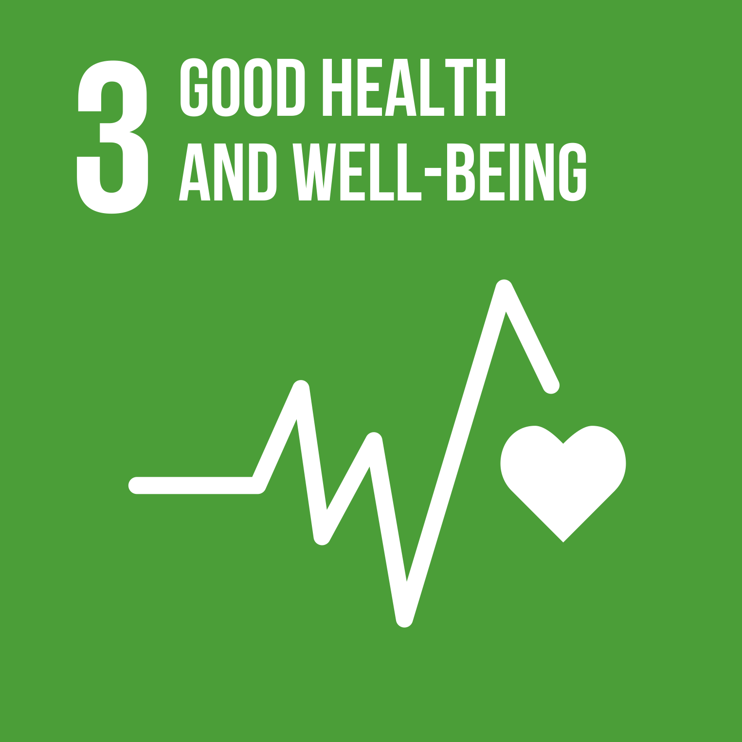 SDG 3-Good health and well being