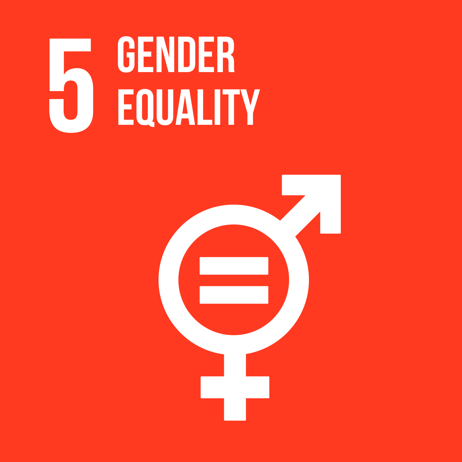 SDG 5-Gender equality