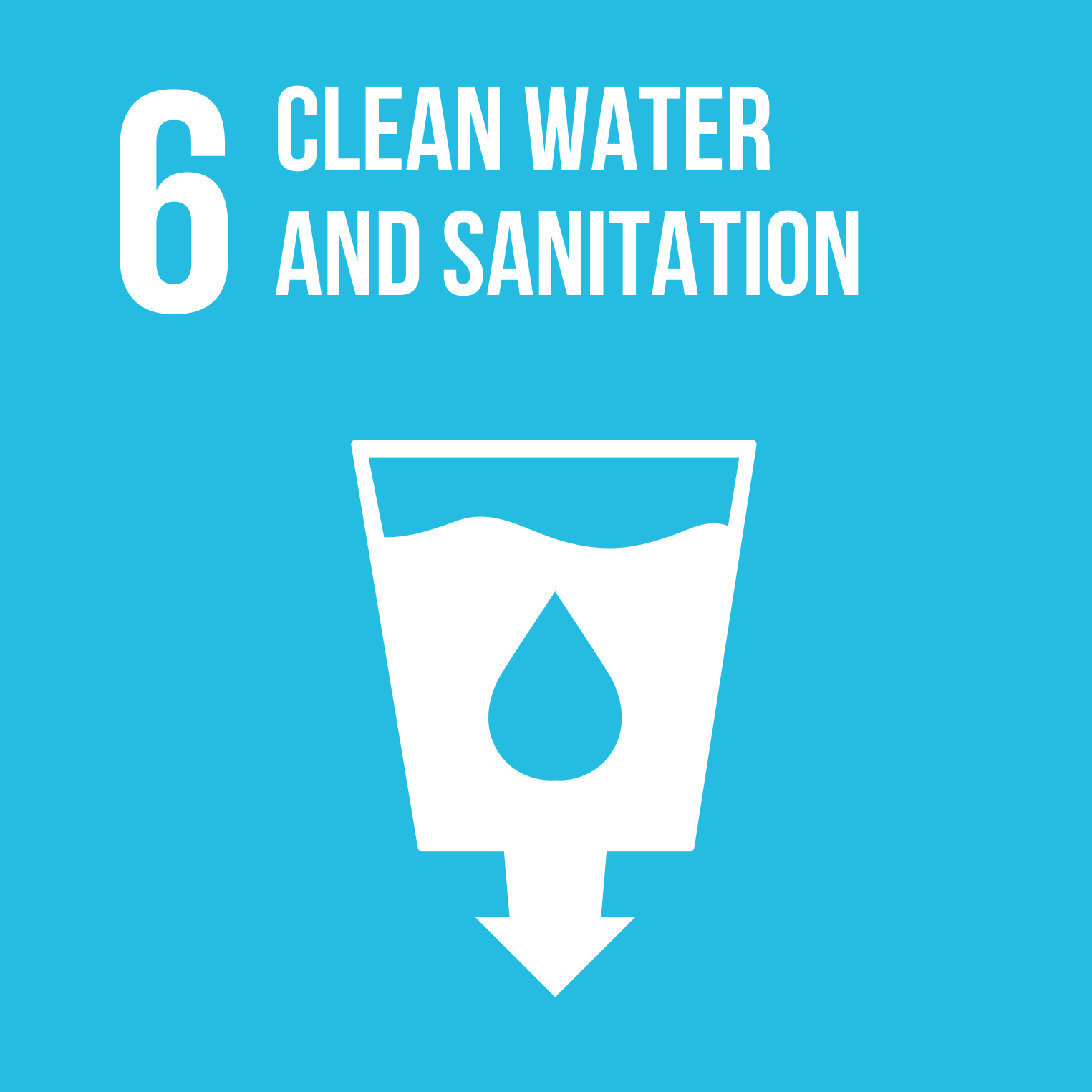 SDG 6-Clean water and sanitation