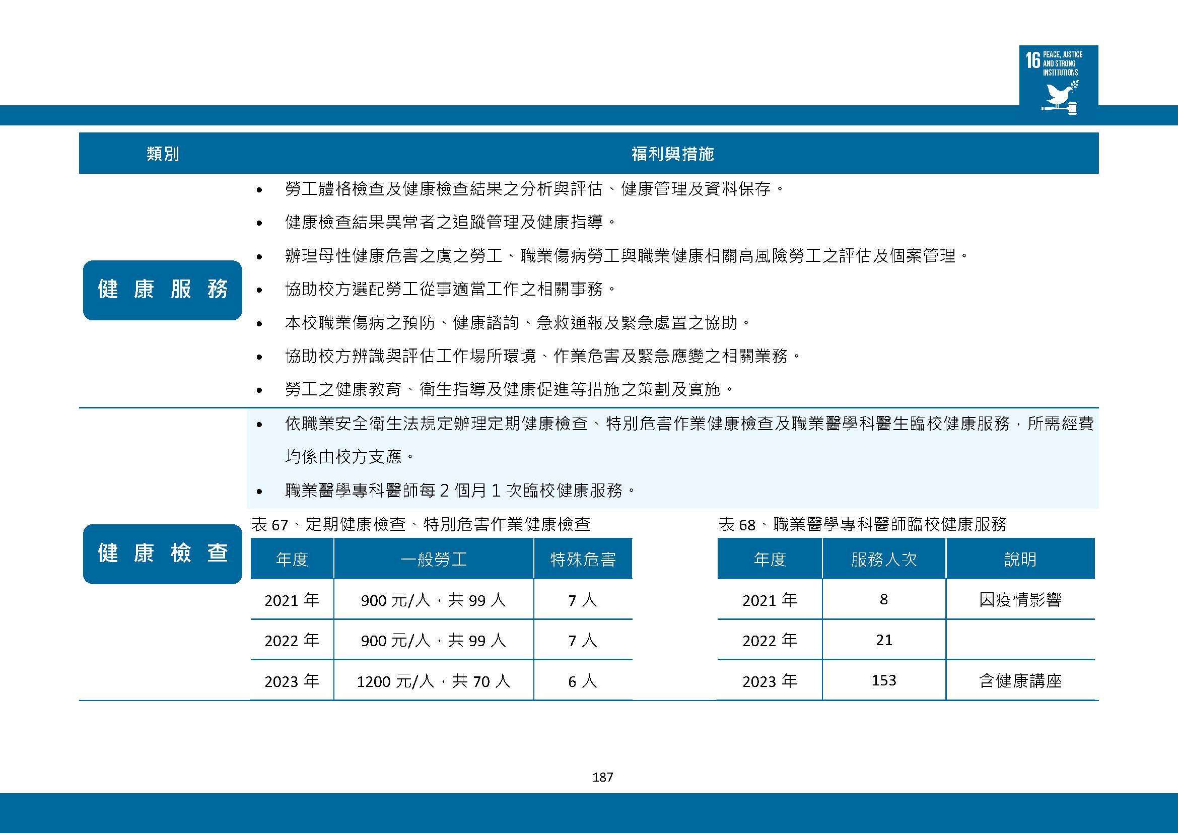 2023-SDGs16(6)