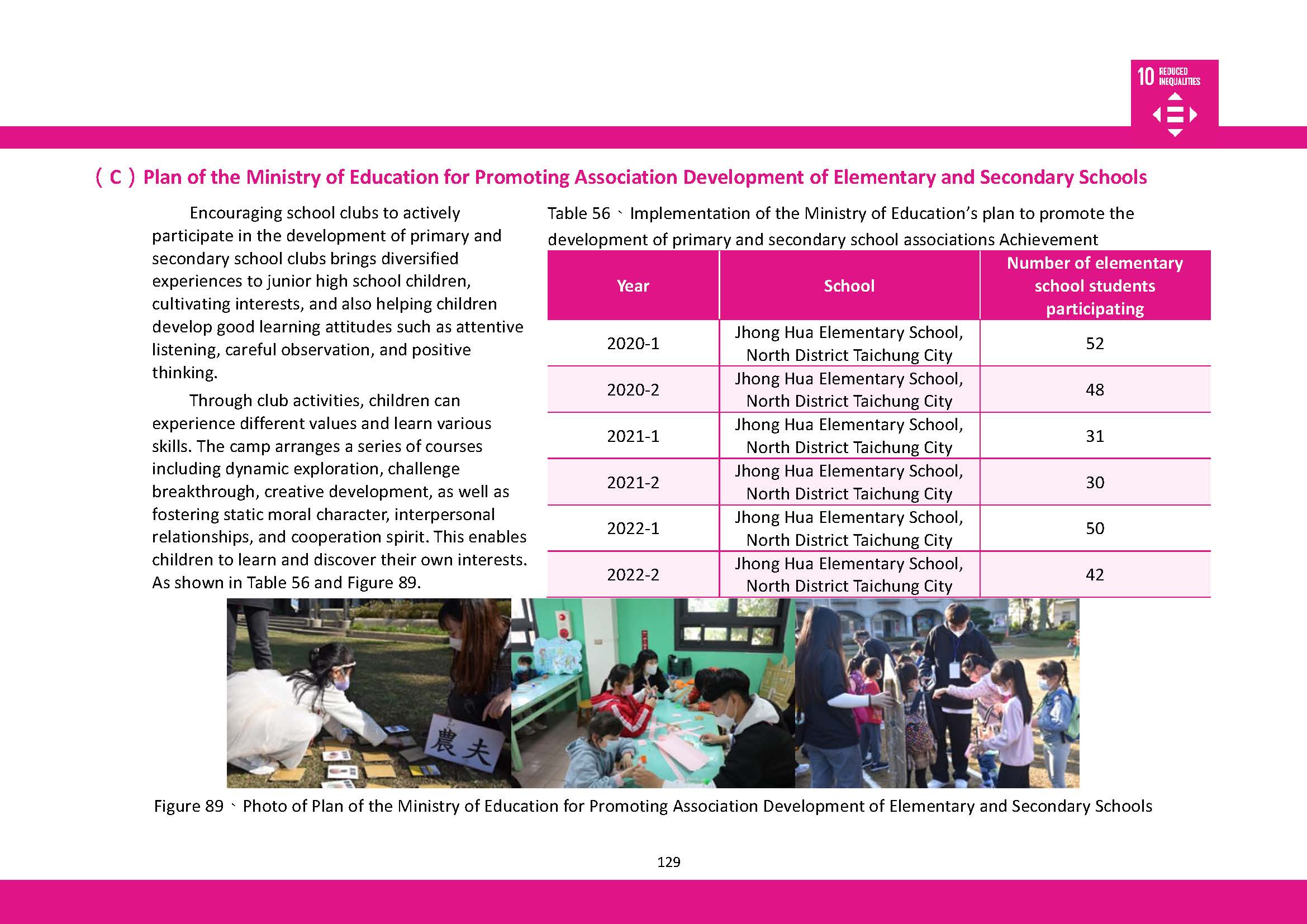 2023-SDGs10_En(14)