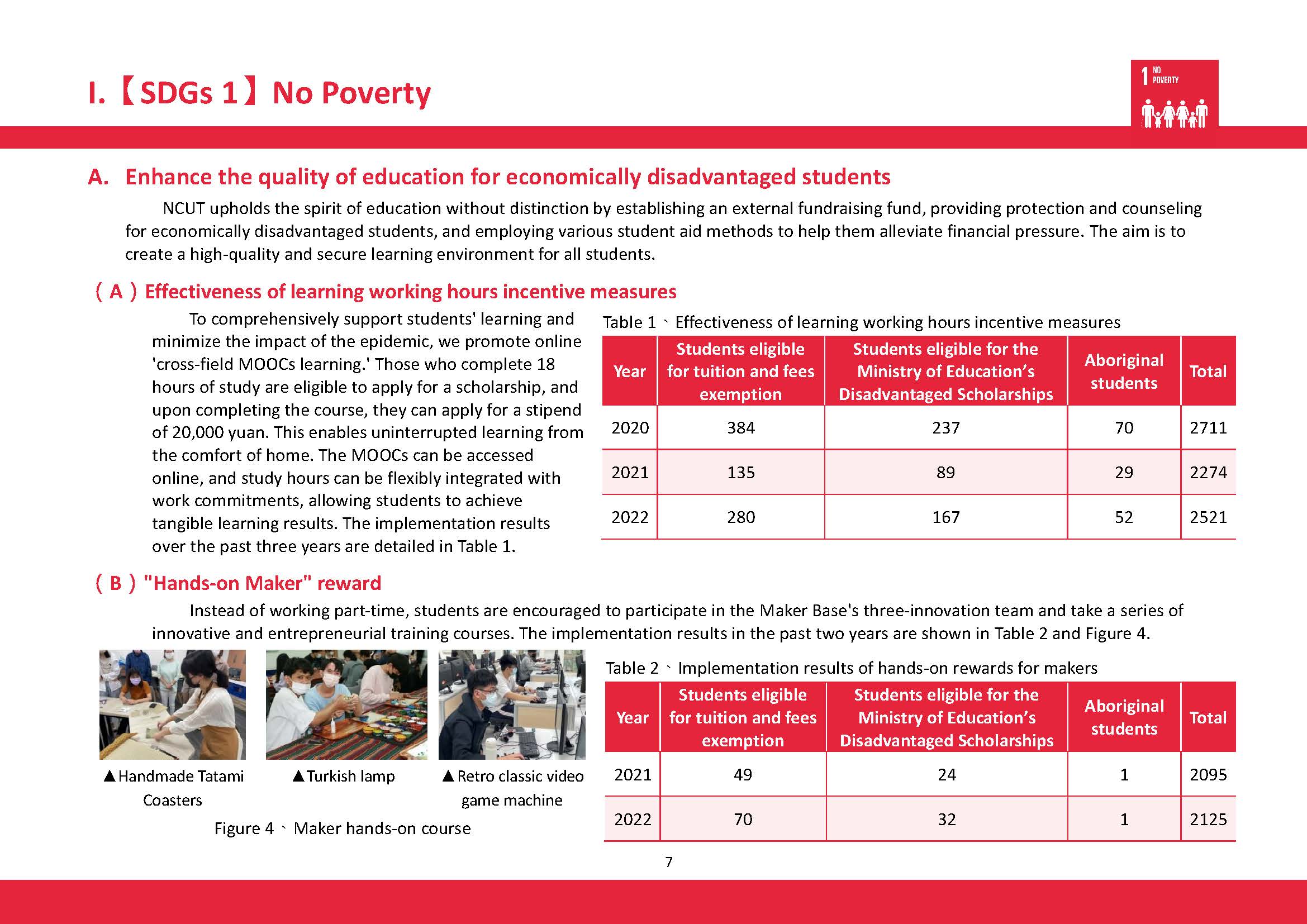 2023-SDGs1_En(2)