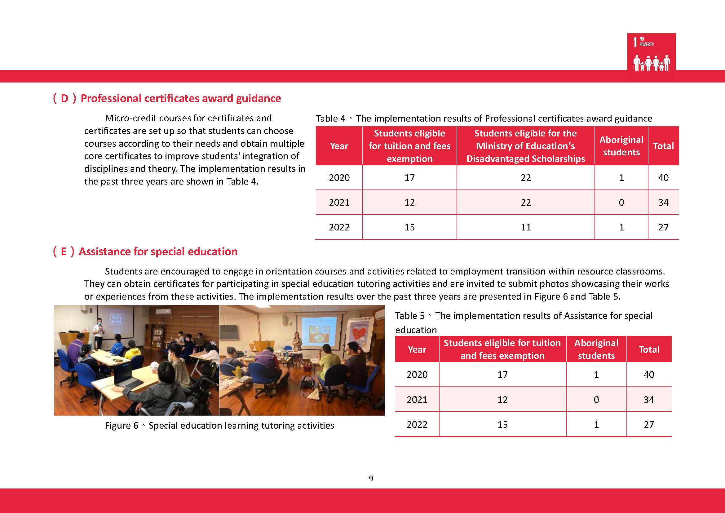 2023-SDGs1_En(4)