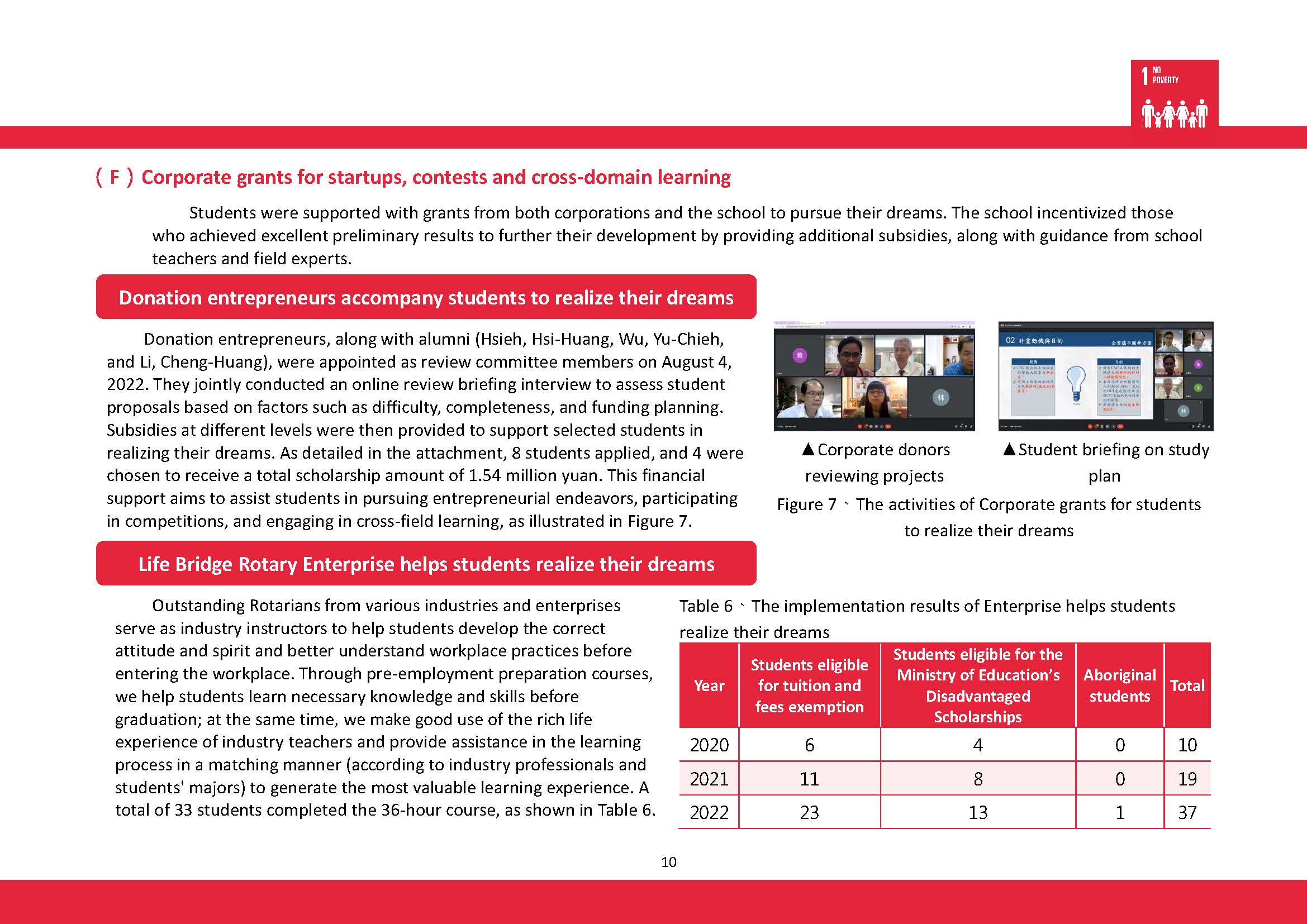 2023-SDGs1_En(5)