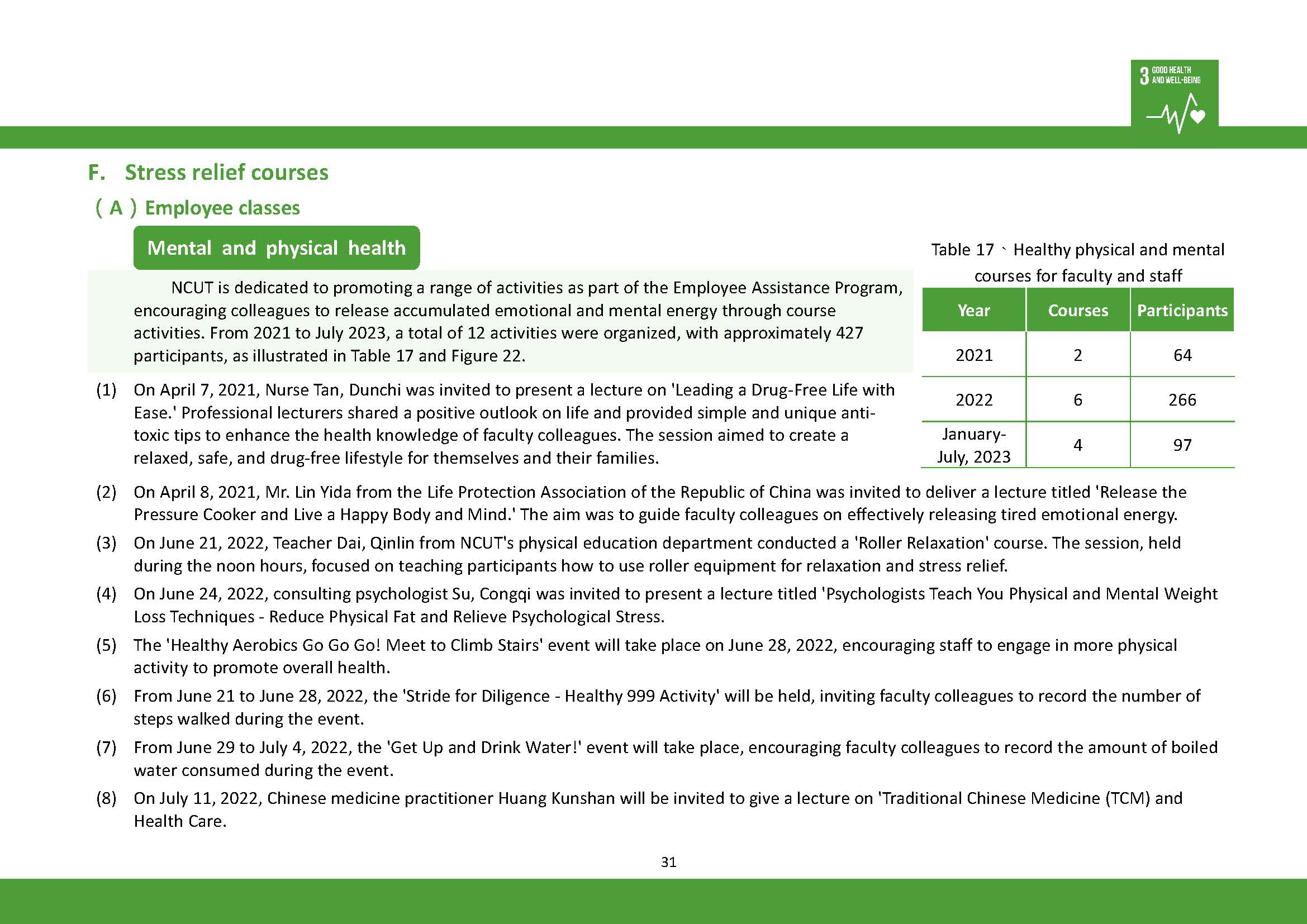 023-SDGs3_En(10)