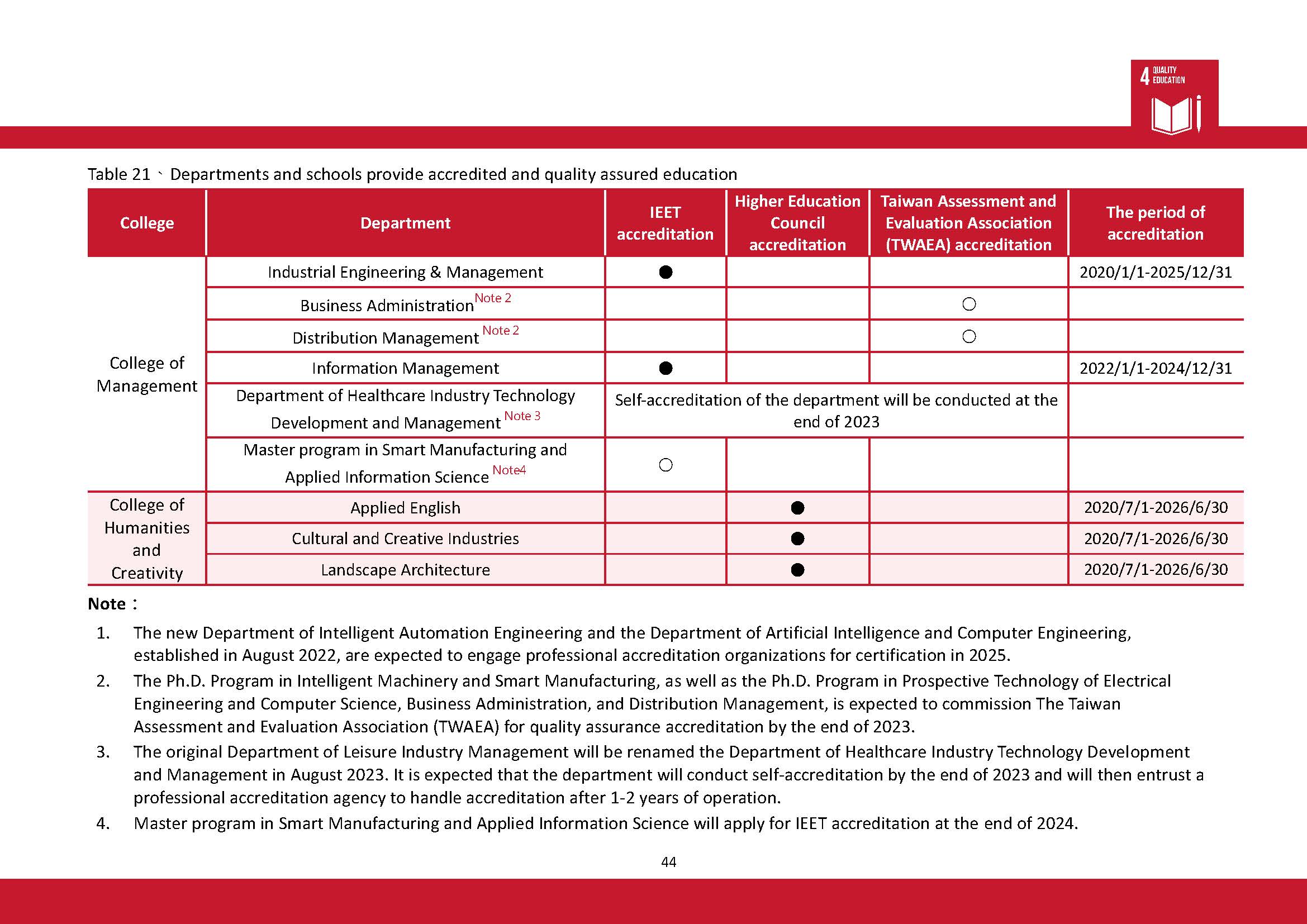 SDGs4_En(3)