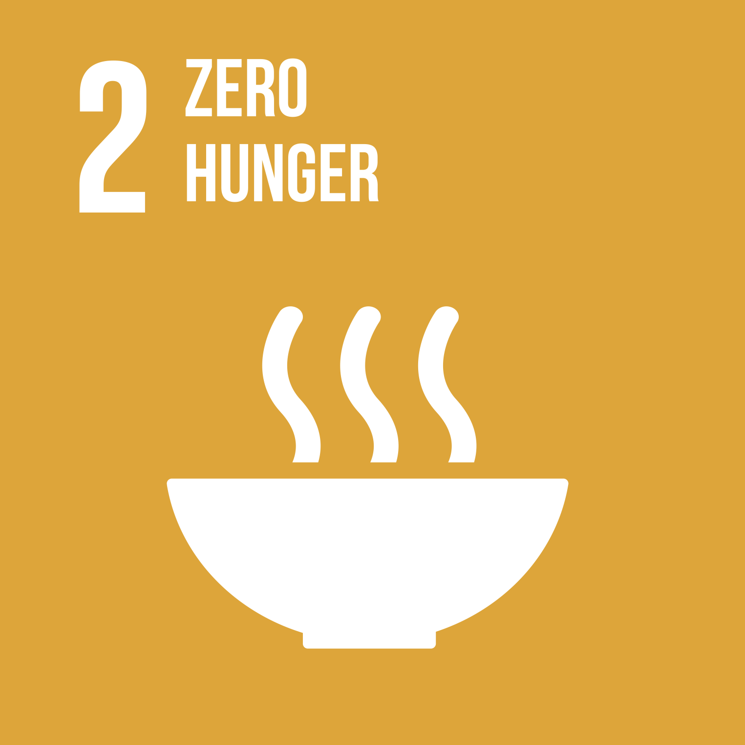 【SDG 2】Zero Hunger