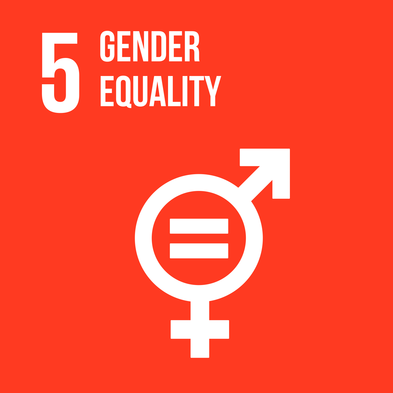 【SDG 5】Gender Equality